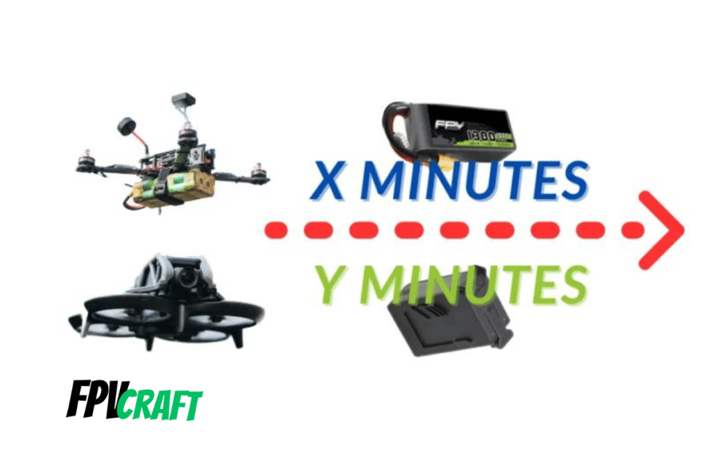 visual illustration of how long can an FPV drone fly