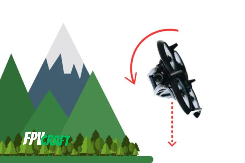 representation of DJI Avata tumbling 