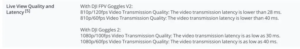 screenshot of DJI FPV Goggles v2 and DJI Goggles 2 latency from dji.com website